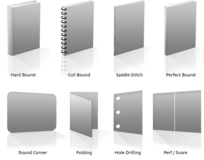 Hard Bound, Coil Bound, Saddle Stitch, Perfect Bound, Round Corner, Folding, Hole Drilling, Perf/Score